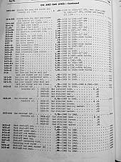 Harley Linkert 1939-41 Knucklehead UL WL1939-41 Fuel Strainer Screen 3627-39 USA