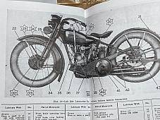 Harley Riders Handbook Owners Manual JD 1915-1929 Reprint