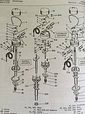 Harley FL FLH Service Manual 58 to 65 Panhead Electra Duo-Glide Wiring Diagrams