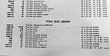 Harley VL RL WL Knucklehead UL Panhead Tool Box Mount Kit W/ Keys 1935-54 USA