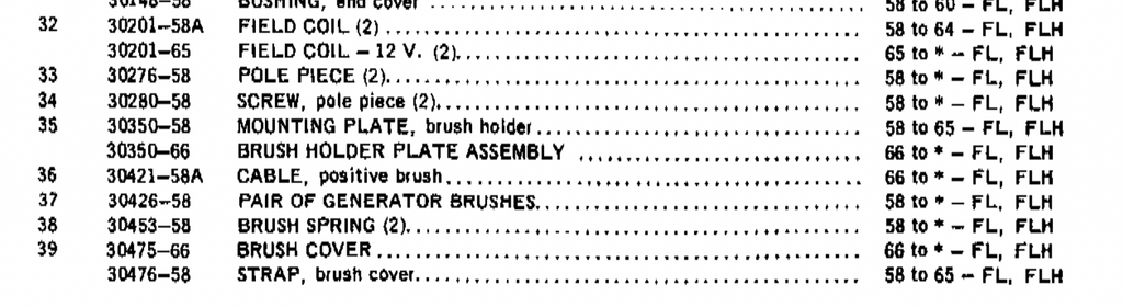 Harley 30476-58 Generator Brush Cover Strap 1958-69 Panhead  Shovel XL USA