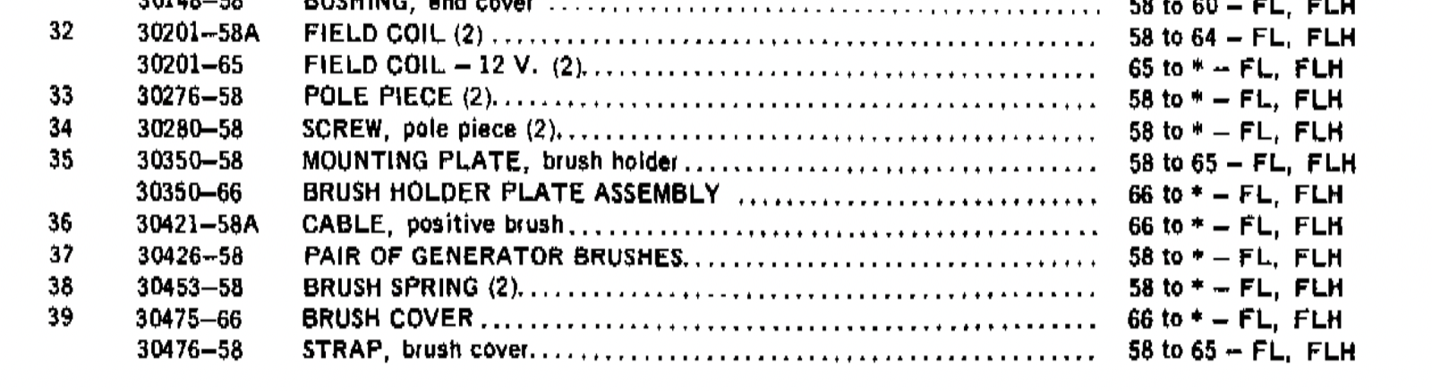 Harley 30476-58 Generator Brush Cover Strap 1958-69 Panhead  Shovel XL USA
