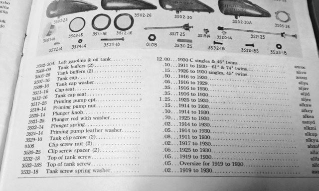Harley Gas Fuel Tank Top Mounting Kit JD VL Single 1918-36 OEM# 3532-18 Nickel