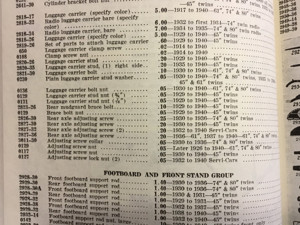 Harley VL Rear Axle Adjusters & Sleeve 1930-36 OEM# 2826-30, 3011-30
