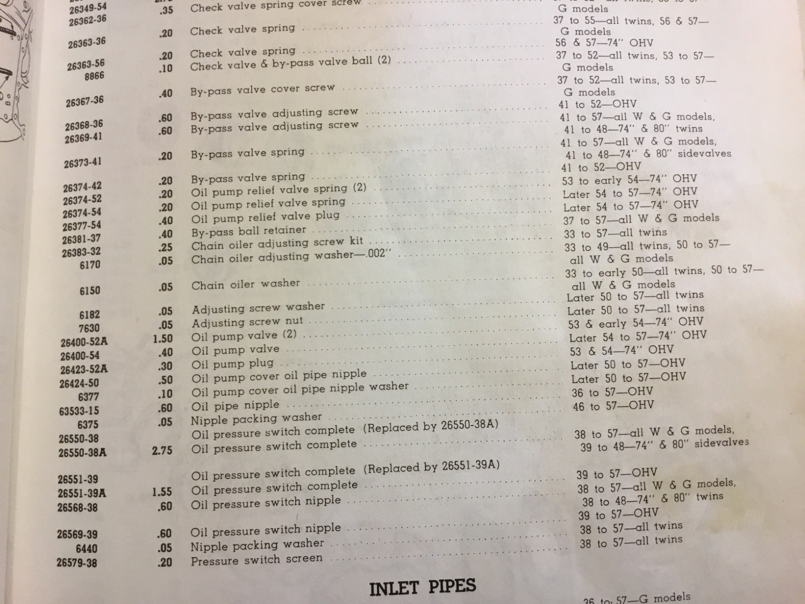 Harley Panhead Chain Oil Adjuster Screw Kit 1950-64 # 26383-32