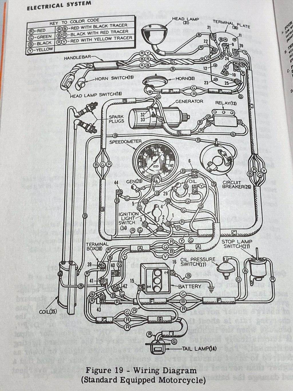 Harley Rider's Handbook Owner's Manual 1948-1954 Panhead EL FL Reprint
