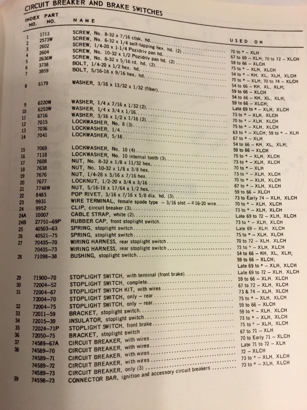 Harley K-Model & Sportster Brake Light Switch # 72004-52 1952-66 XL XLH XLCH