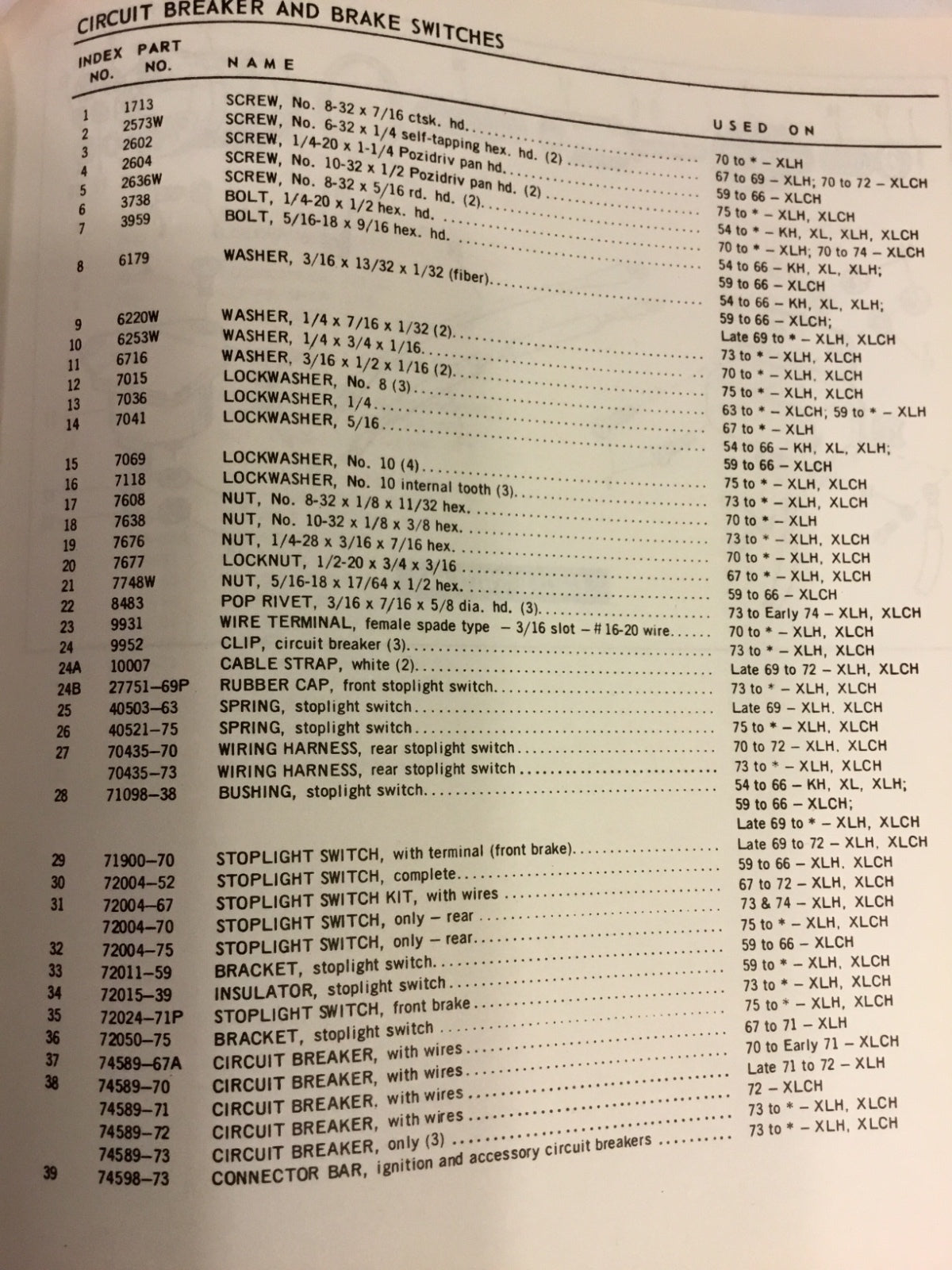 Harley K-Model & Sportster Brake Light Switch # 72004-52 1952-66 XL XLH XLCH