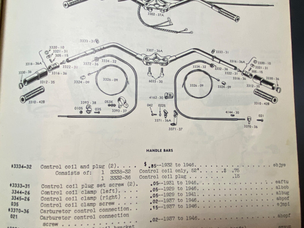 Harley WLA WLC XA OD Green WPB Plastic Grips 1943-45 OEM# 3310-42A W/ HD Logo