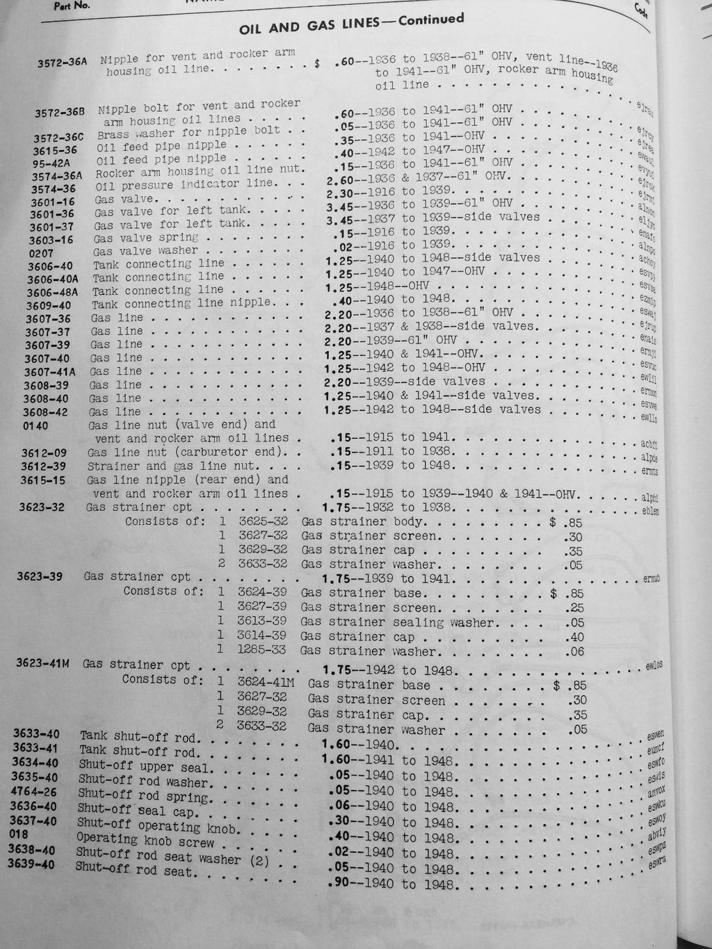 Harley Linkert 1939-41 Knucklehead UL WL WLA 1939-41 Fuel Strainer 3623-39 USA 