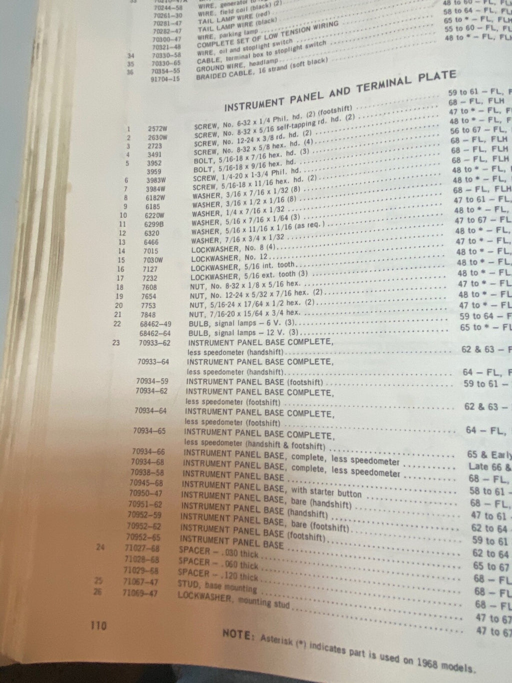 Harley Dash Center Screw 2 & 3 Light Knucklehead Panhead 1947-67, 71075-47 