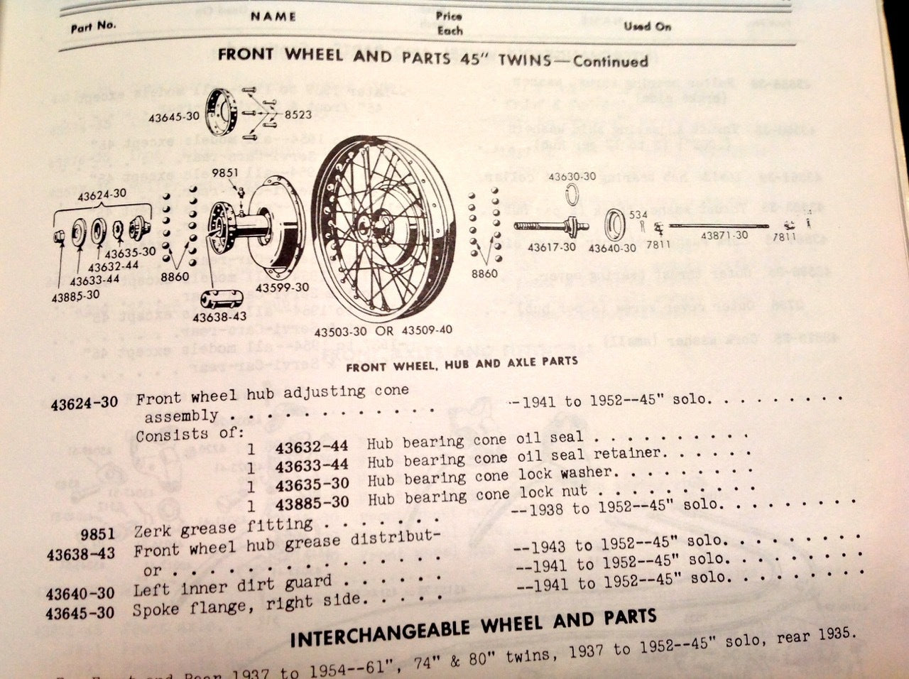 Harley W WL WLA WLD Springer Fork Front Axle Hub Kit  37-52 Sleeve Bearings etc