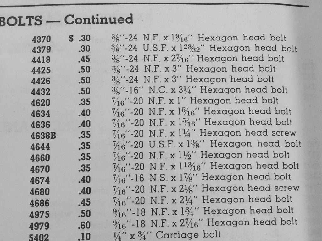Harley Knucklehead Panhead Rear Fender Mount Bolts 36-57 OEM# 2821-30 CP-1035