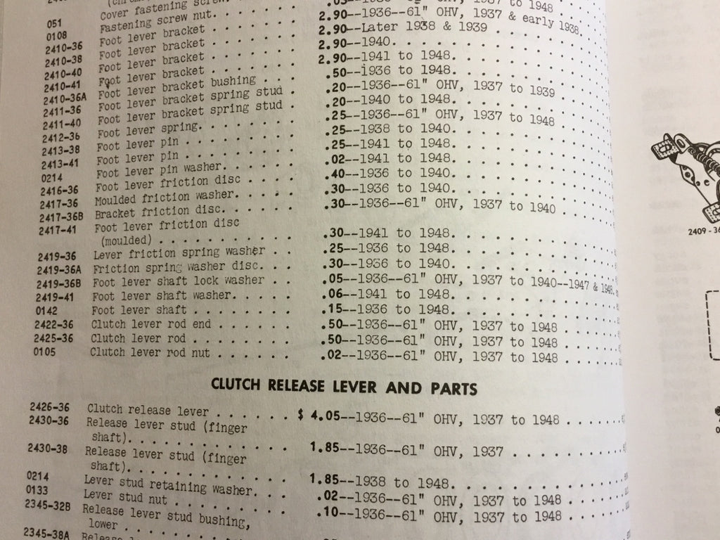 Harley Rocker Clutch Foot Clutch Friction Kit Knucklehead Panhead 41-78 