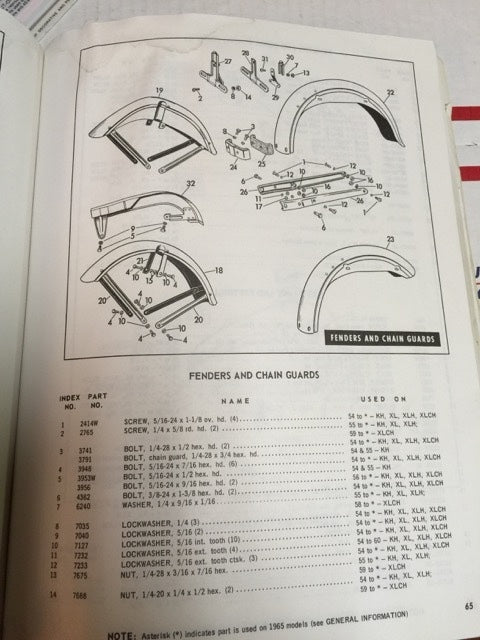 Harley K-Model Sportster 52-58 Cad Plated Rear Fender Mounting Kit Mount KH K 