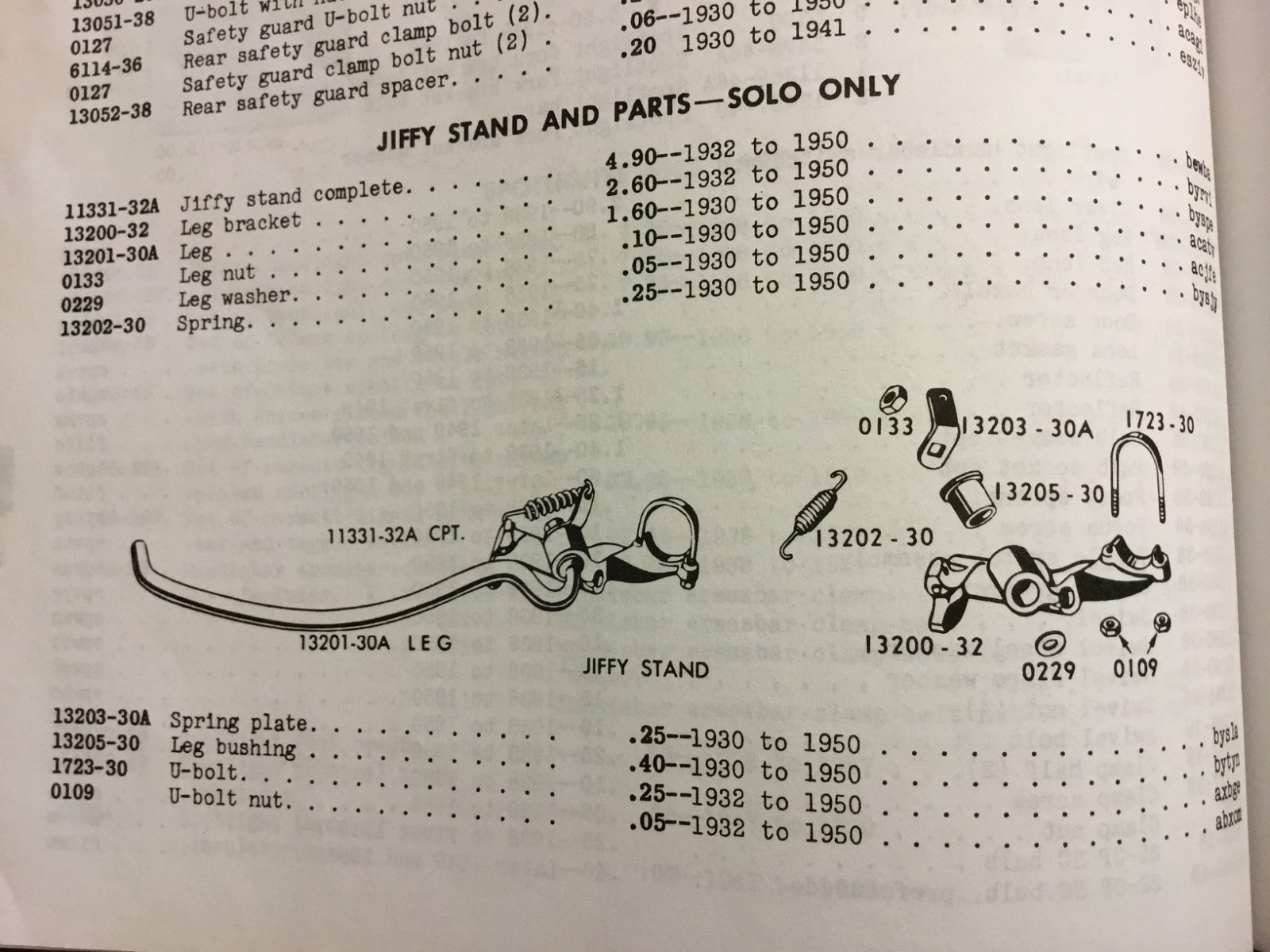 Harley VL RL WL WLA WLC Jiffy Stand U-Bolt 1930-52 OEM# 1723-30; 50110-30