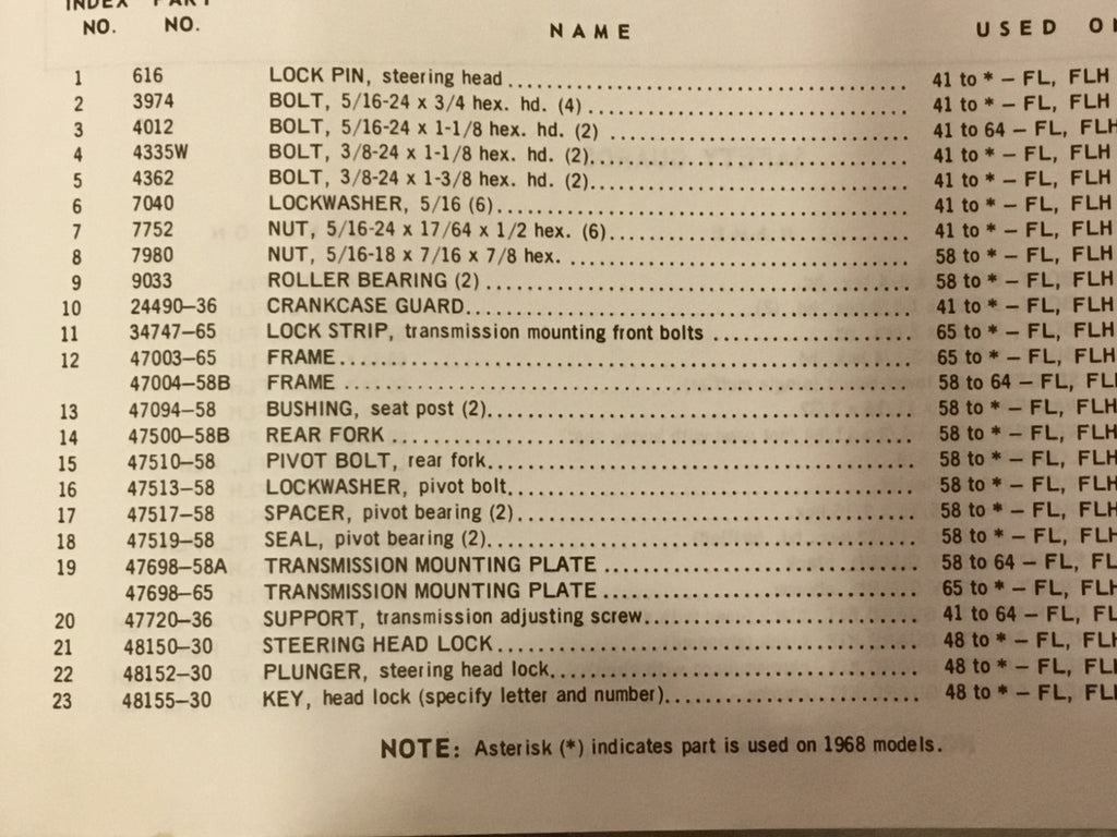 Harley VL Neck Fork Lock Trim Ring Panhead Shovel OEM# 2763-30 48150-30