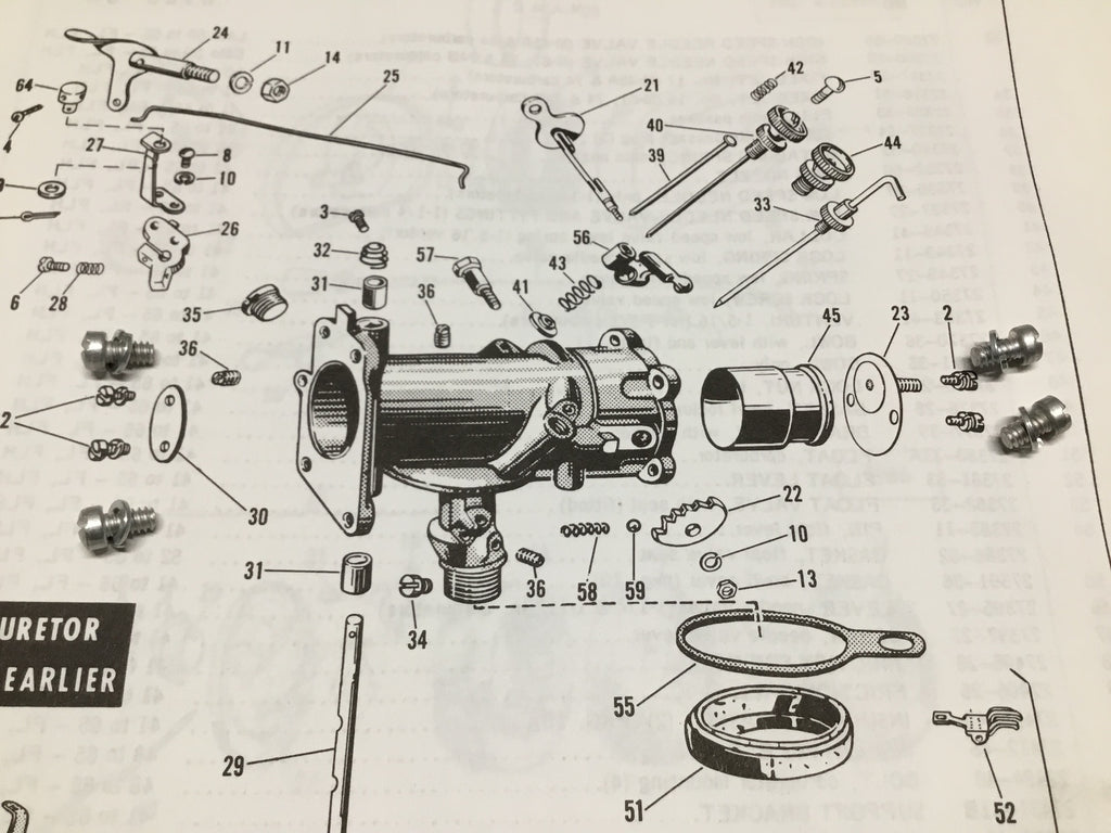 Harley Knucklehead WLA Panhead Linkert Throttle & Choke Screws OEM# 010, 993 