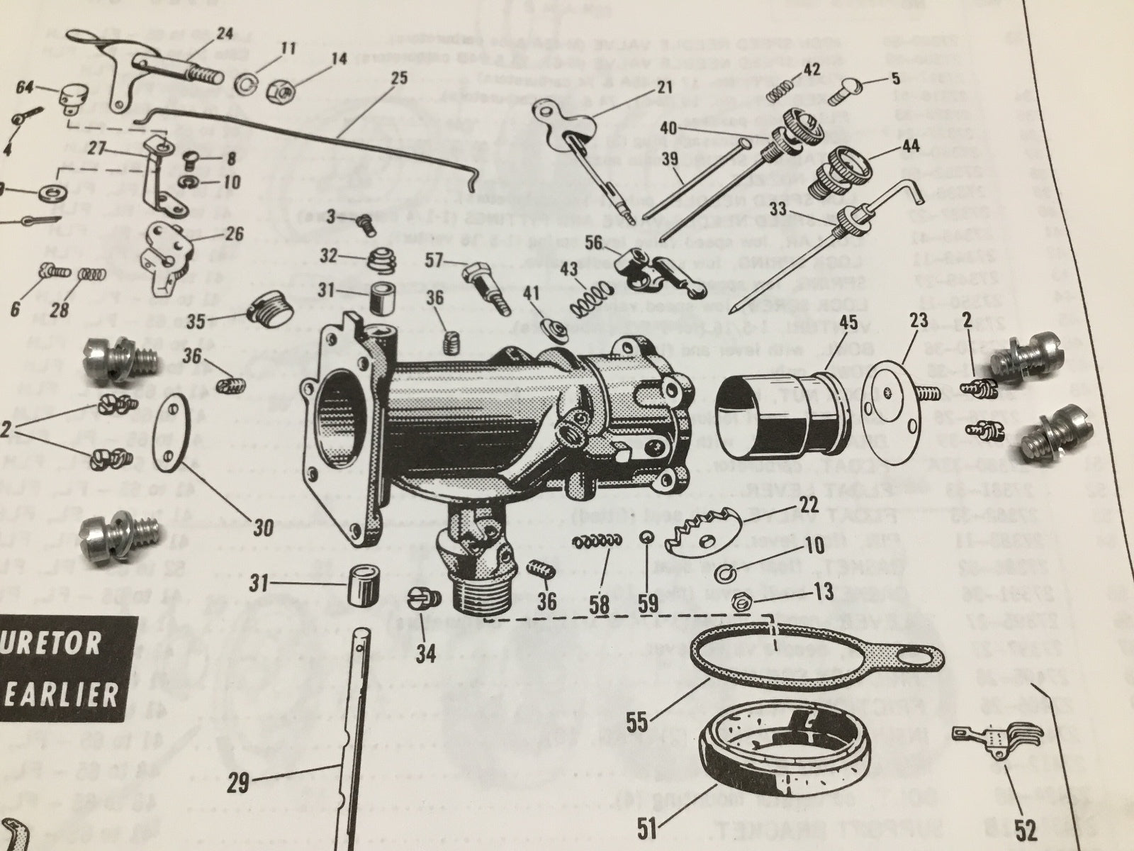Harley Knucklehead WLA Panhead Linkert Throttle & Choke Screws OEM# 010, 993 