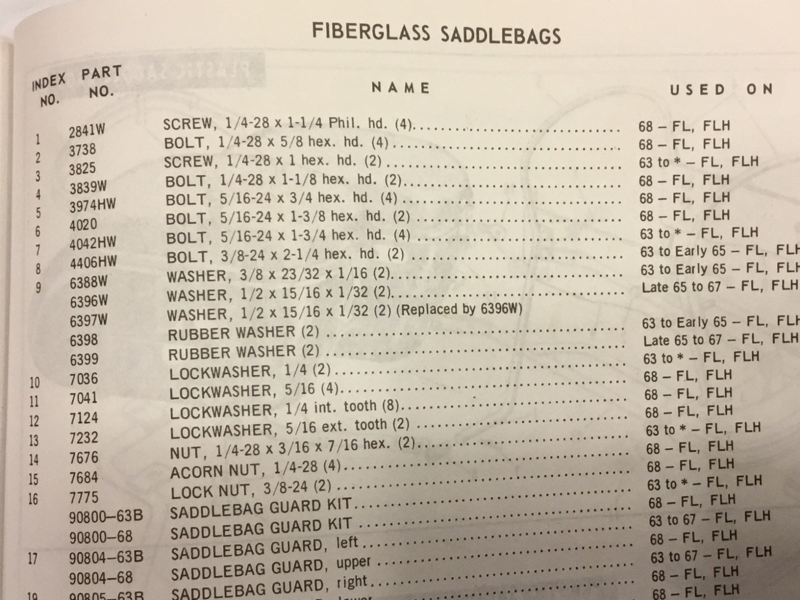 Harley Panhead Knucklehead WL Servicar Shift Gate Bolts 1947-65 CP-1038 OEM 3738