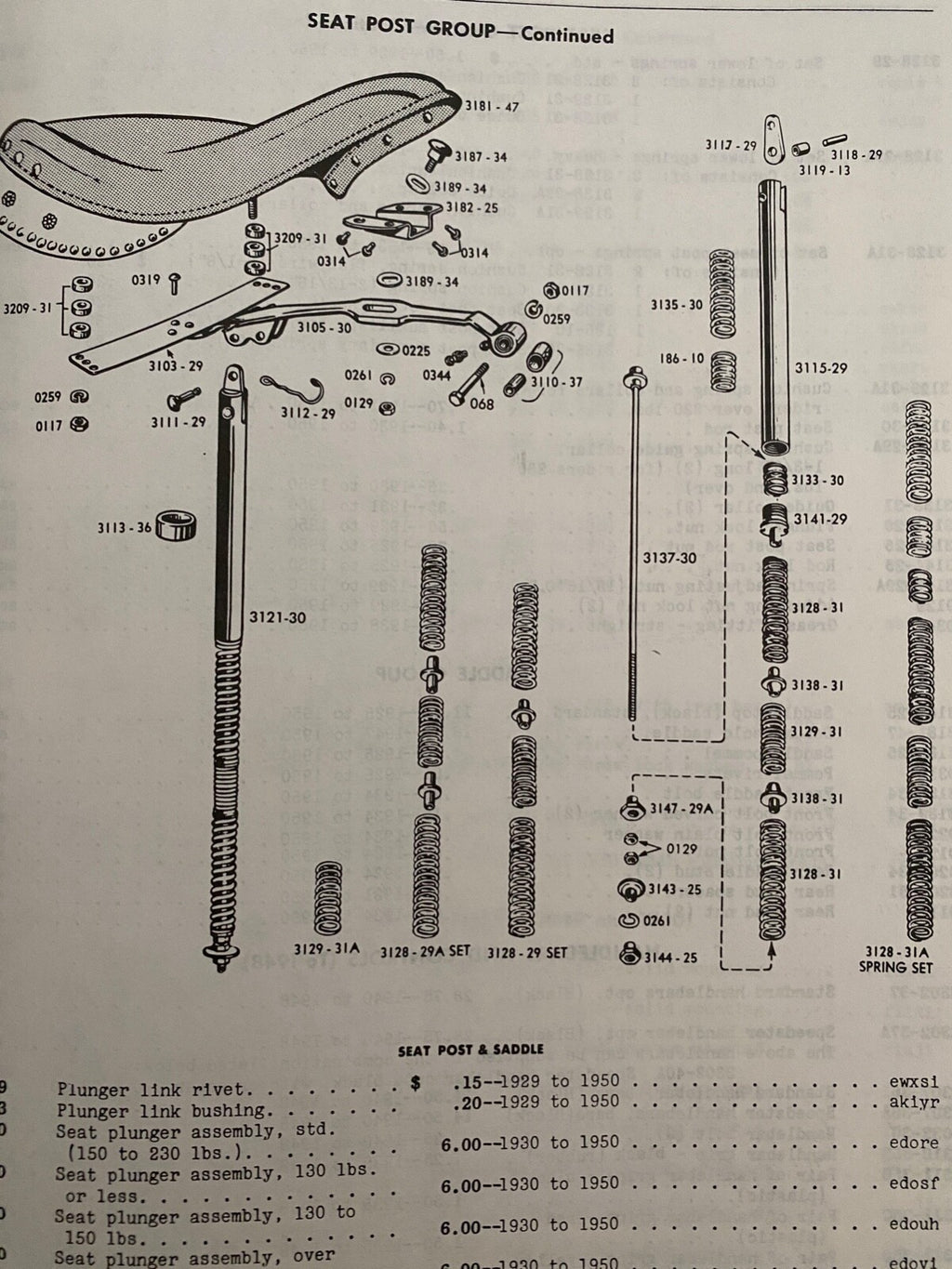 Harley 3128-31A Seat Post Pogo Stick Springs VL WL RL WLA WLC Servicar 1931-1973