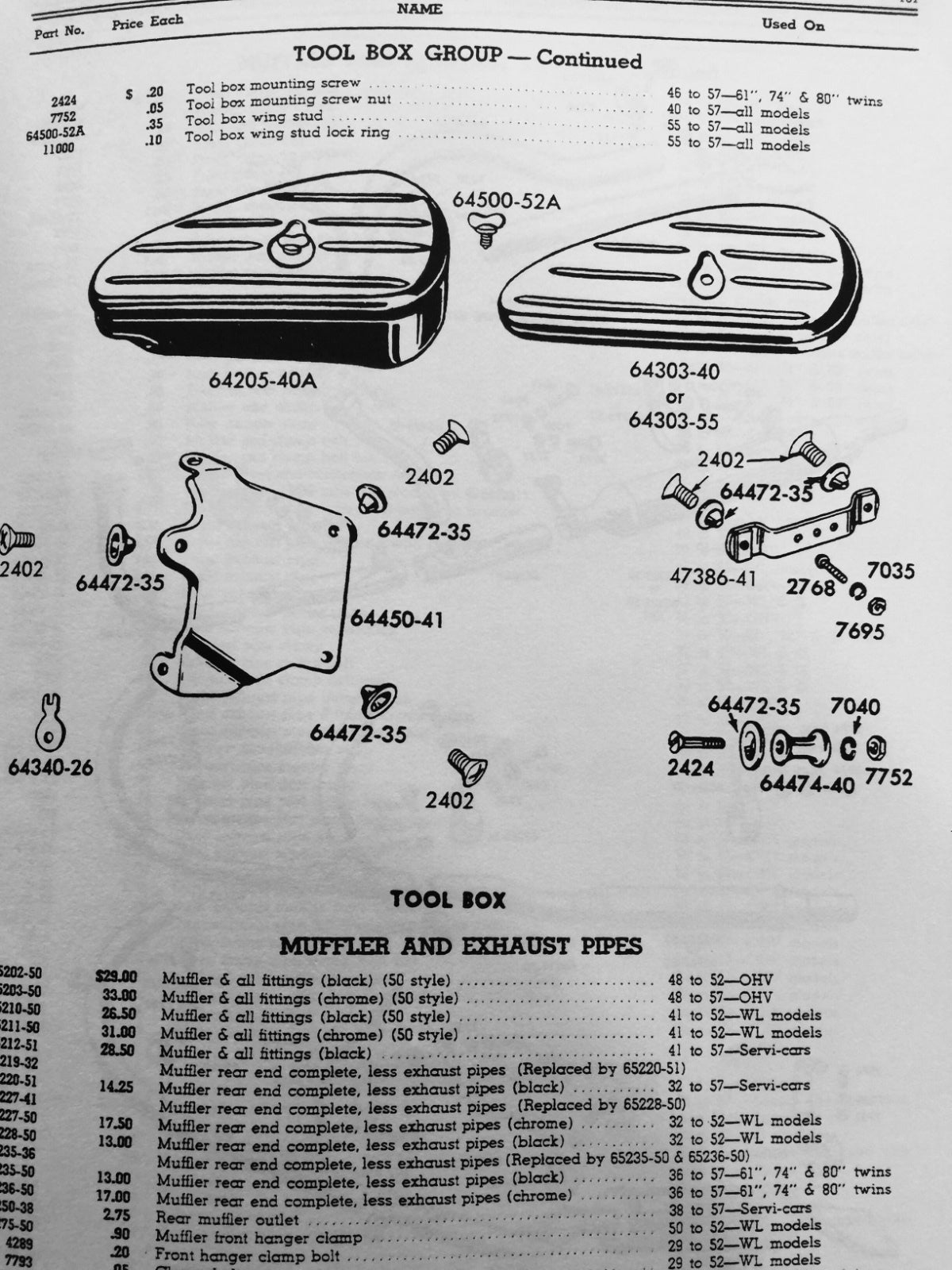 Harley VL RL WL Knucklehead UL Panhead Tool Box Mount Kit W/ Keys 1935-54 USA