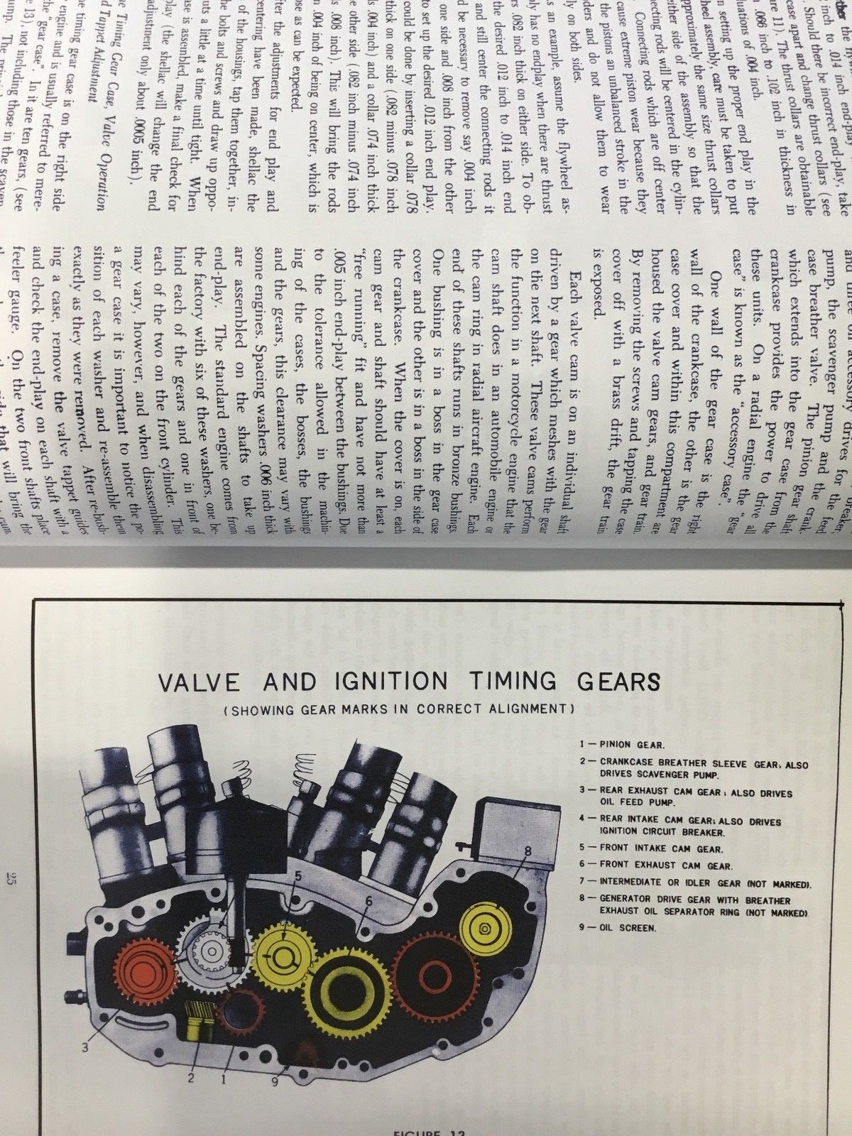 Harley WLA & XA Service Manual Mechanic's Hand Book Color 134 Pages 1943