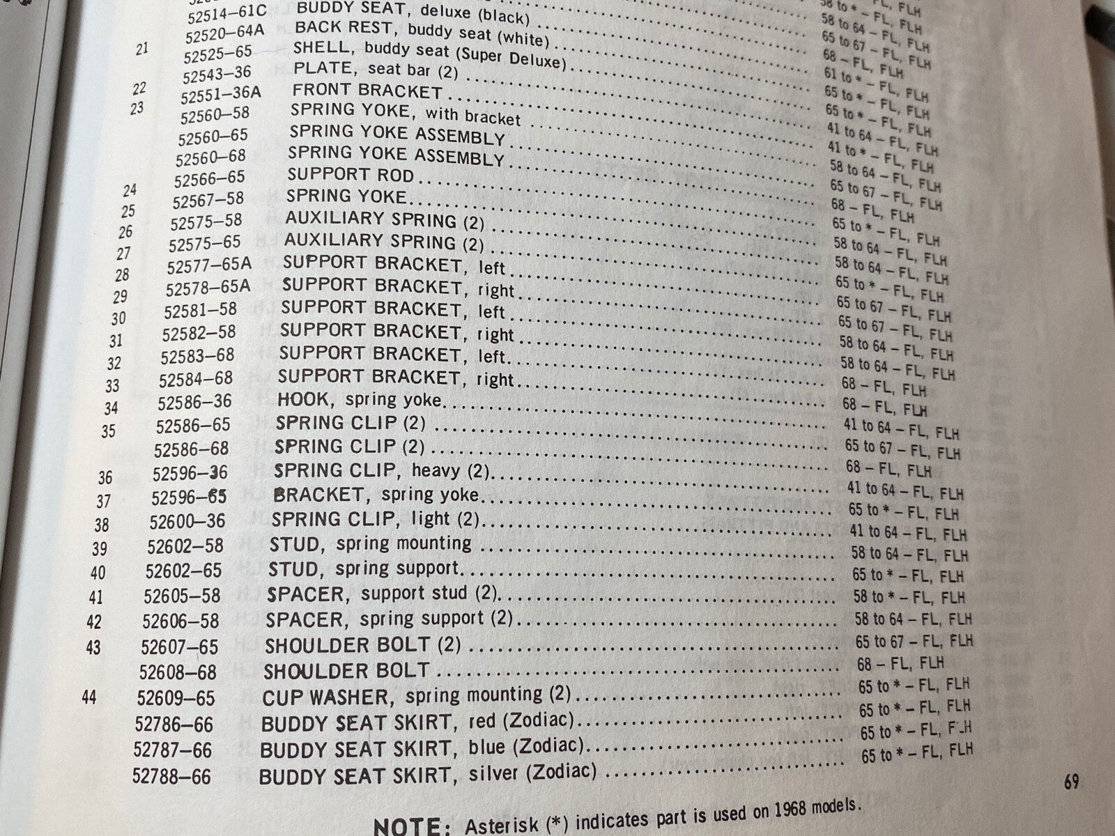 Harley Buddy Seat Spring Hardware Shovelhead 1968-80 OEM# 52608-68 52609-65 