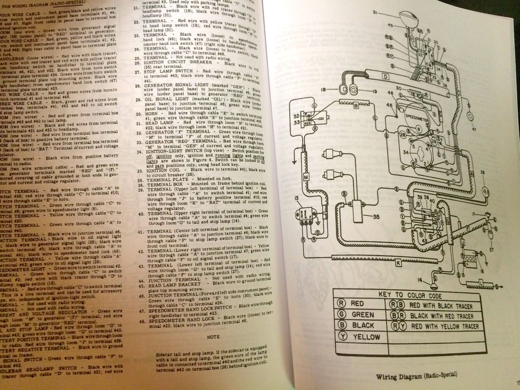 Harley EL FL FLH Service Manual 1948 to 1957 Panhead Rigid Hydra-Glide NEW