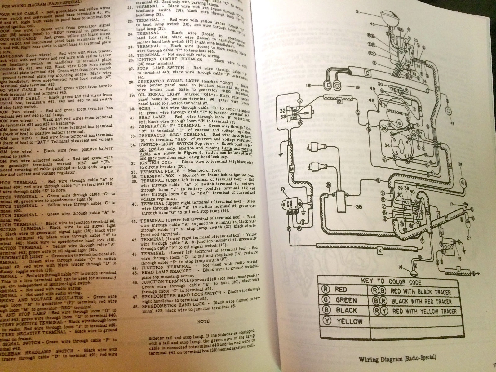 Harley EL FL FLH Service Manual 1948 to 1957 Panhead Rigid Hydra-Glide NEW