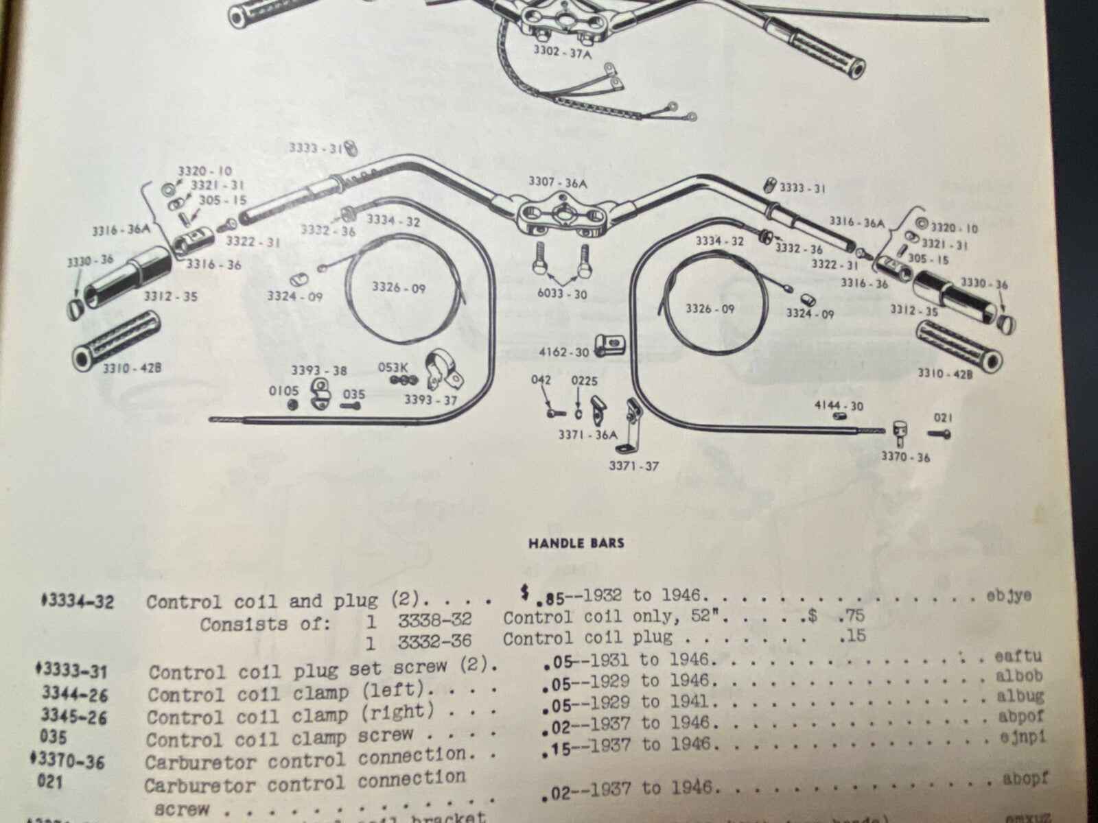 Harley Knucklehead UL WL Blue WPB Plastic Grips 1942-47 OEM# 3310-42E w/ HD Logo