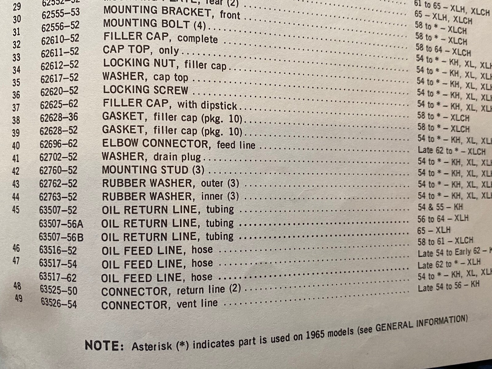 Harley 62762-52 K-Model Sportster XL Oil Tank Rubber Washers Grommets 52-66 USA