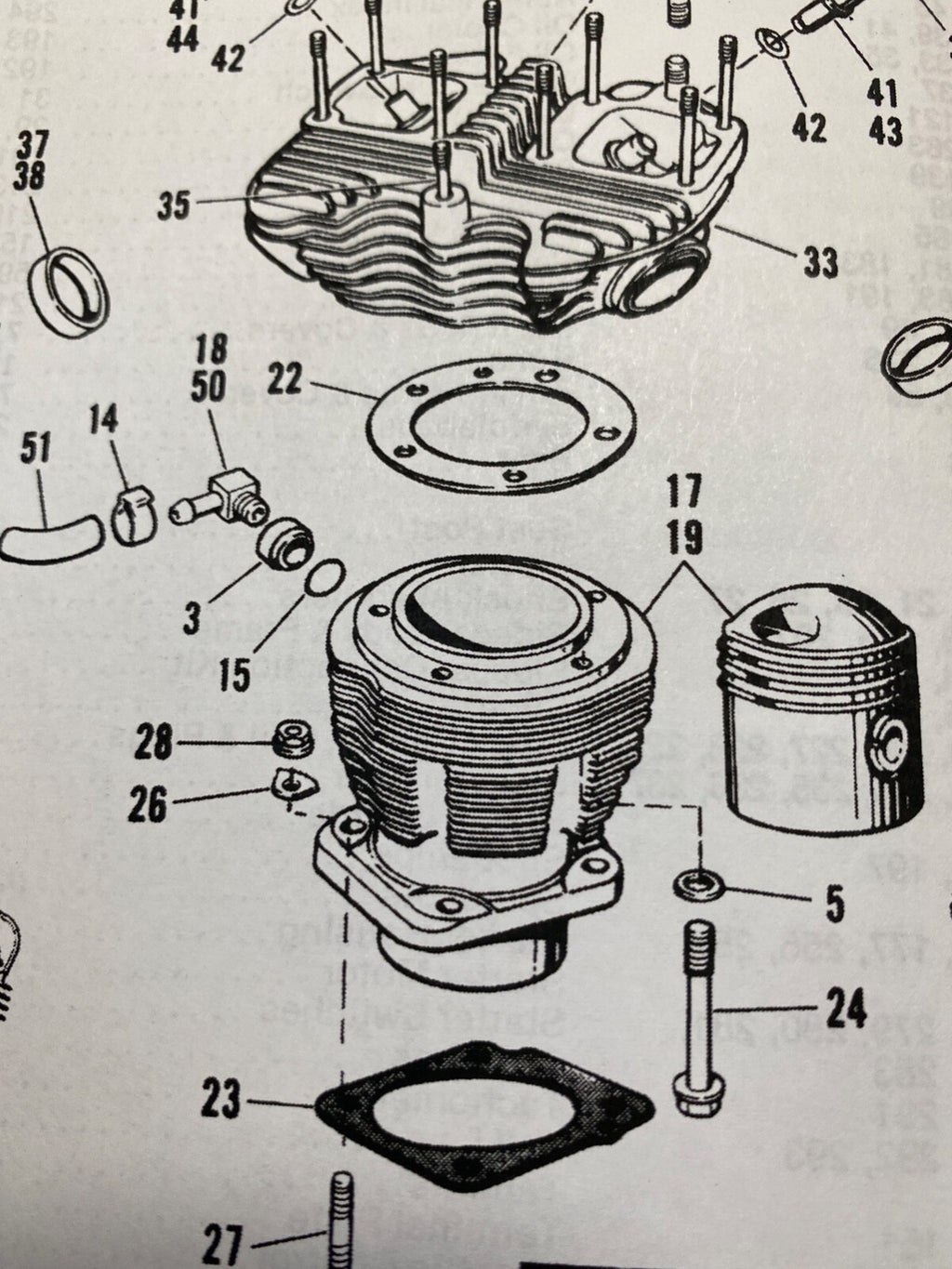 Harley 16836-78 FL Shovelhead Cylinder Base Torque Spacers 1978-1984 USA