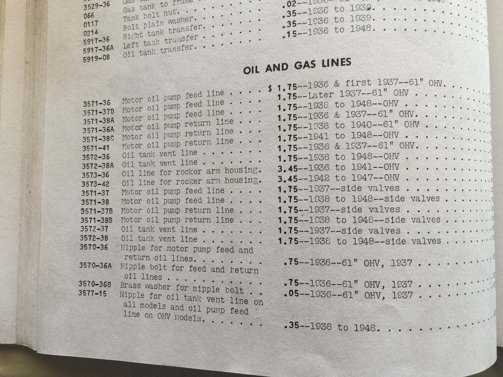 Harley Knucklehead 1936-41 Rocker Box & Cam Cover Banjo Bolt Oil Fitting Kit 
