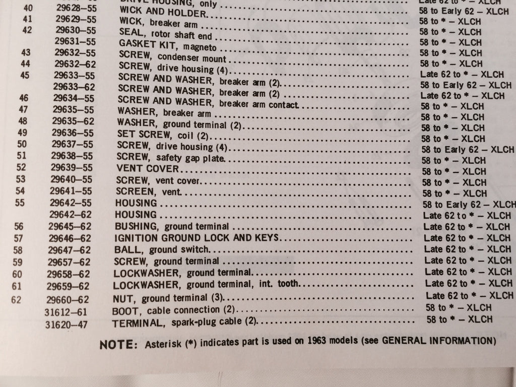 Harley Magneto Mag Kill Button Stud Fairbanks Morse Morris Hunt Sportster XLCH