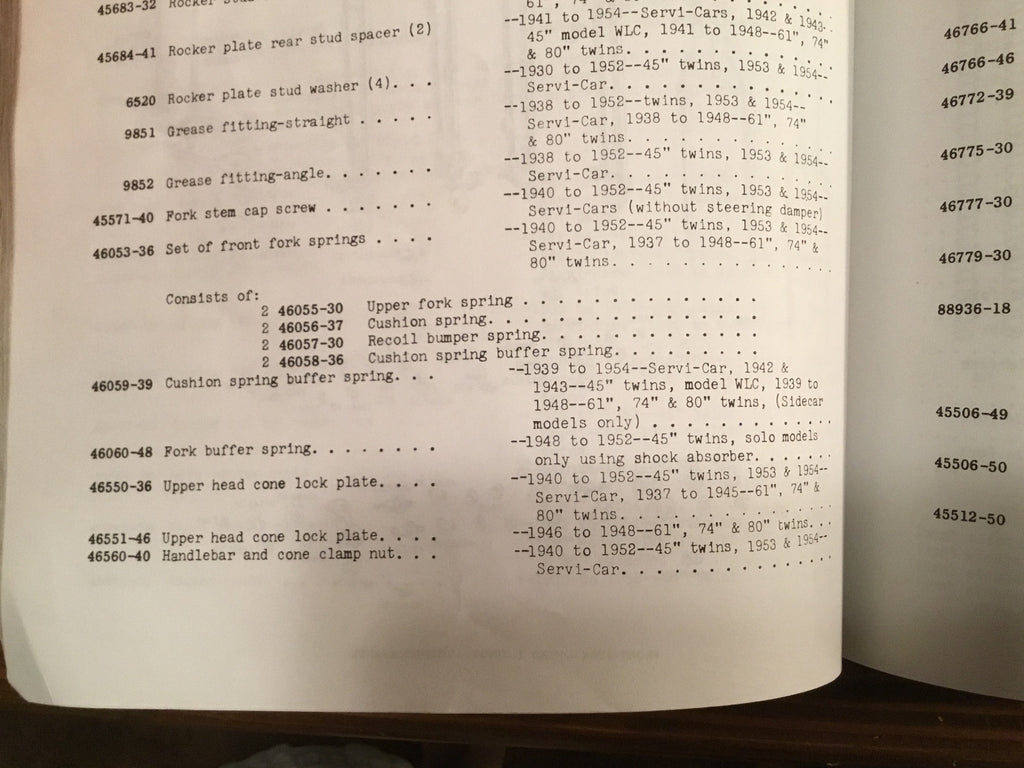 Harley #2621-39 Springer Fork Lower Buffer Springs 39-57 Servicar Side Car