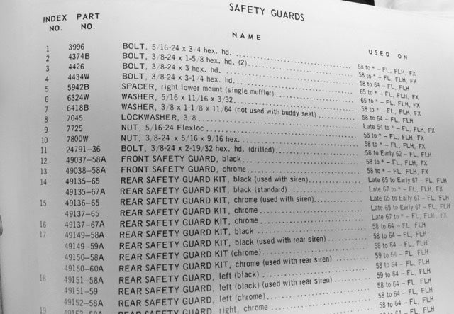 Harley Panhead Shovelhead Top Crash Bar Mount Kit 1958-69 OEM# 3996 Cad CP-1038