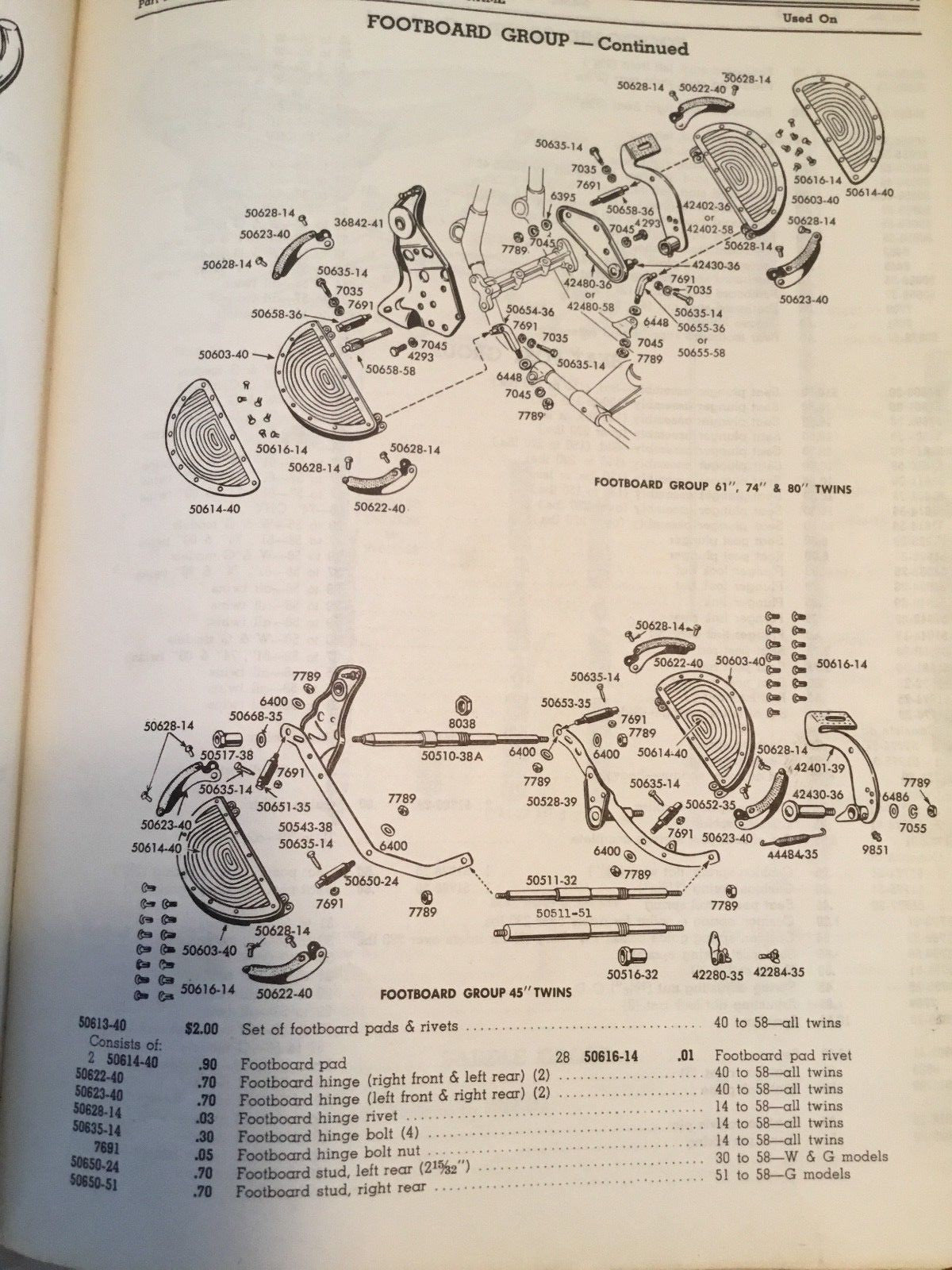 Harley Panhead Footboard Mounting Mount Kit 1936-54 OEM# 50658-36 USA