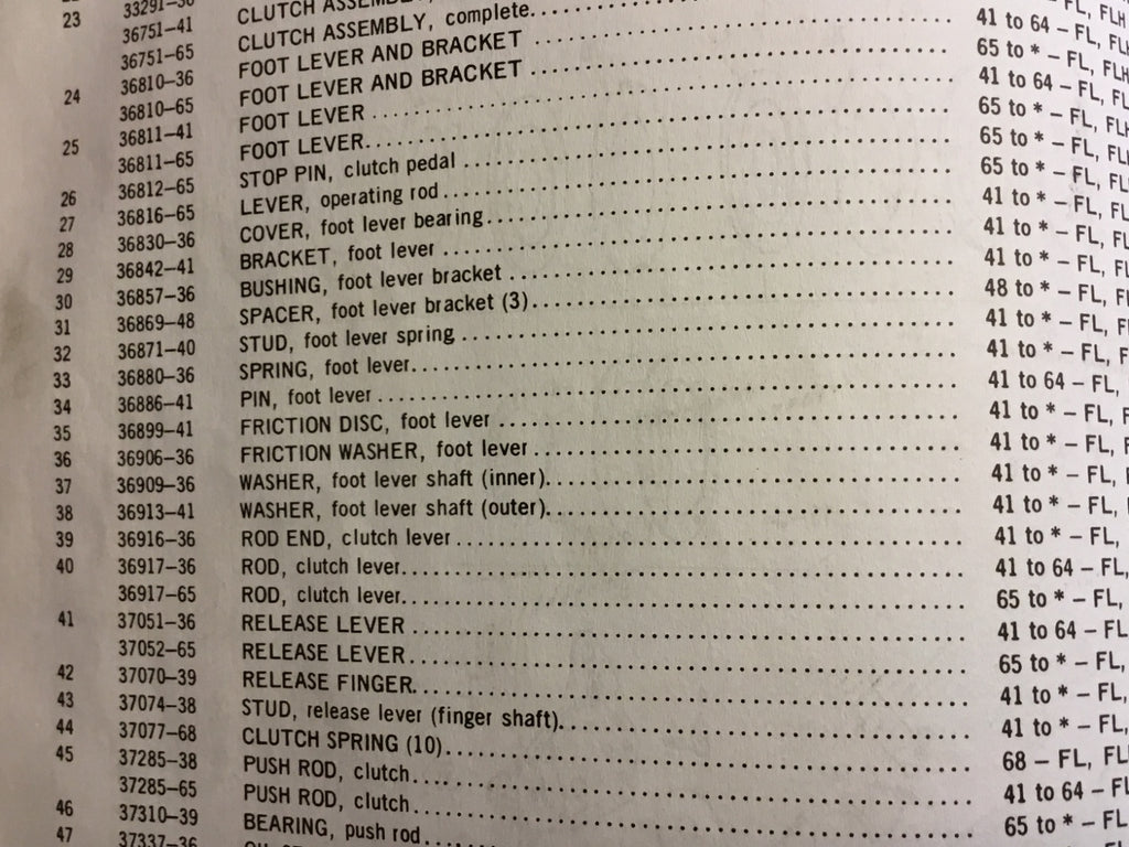 Harley Rocker Clutch Foot Clutch Friction Kit Knucklehead Panhead 41-78 