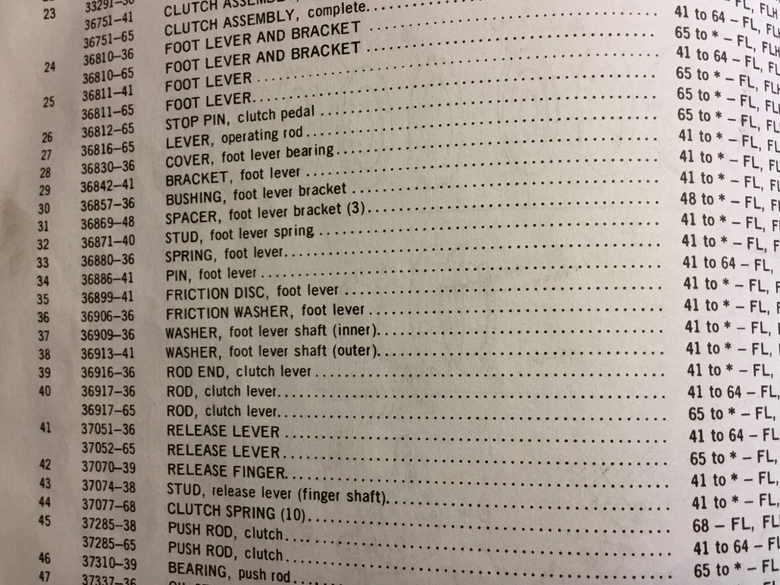 Harley Rocker Clutch Foot Clutch Friction Kit Knucklehead Panhead 41-78 