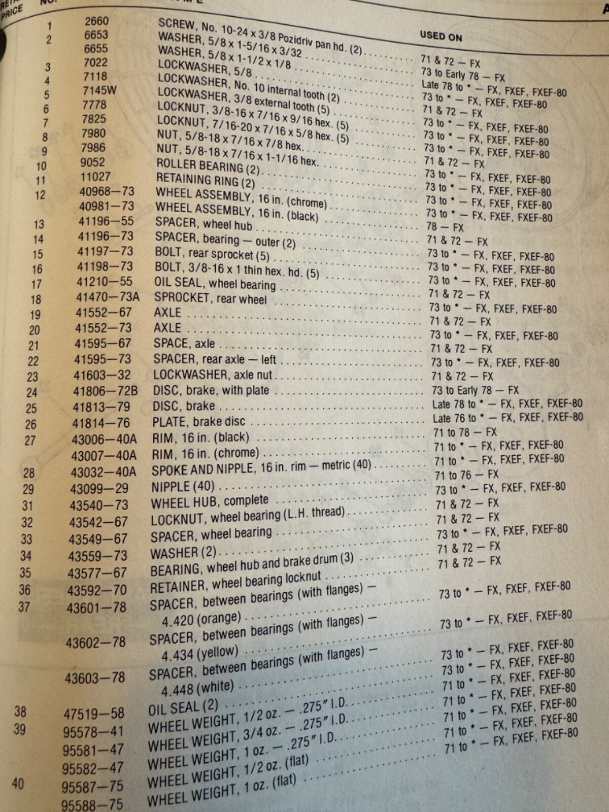 Harley 41595-67 Rear Axle Spacer 1971-72 FX Super-Glide Boat Tail Night Train