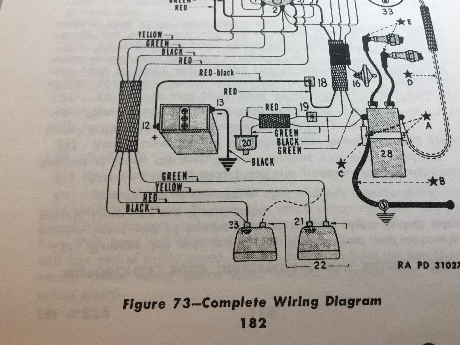 Harley WLA 1942-45 Tail Lamp Black Out Light Wire Loom WWII 4704-42M USA