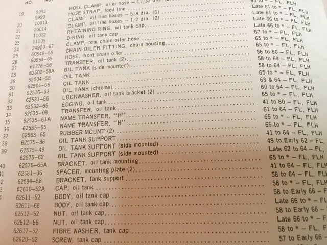 Harley 62563-65 Rubber Mounts EVO FLSTC FXST Oil Tank 1986-1999