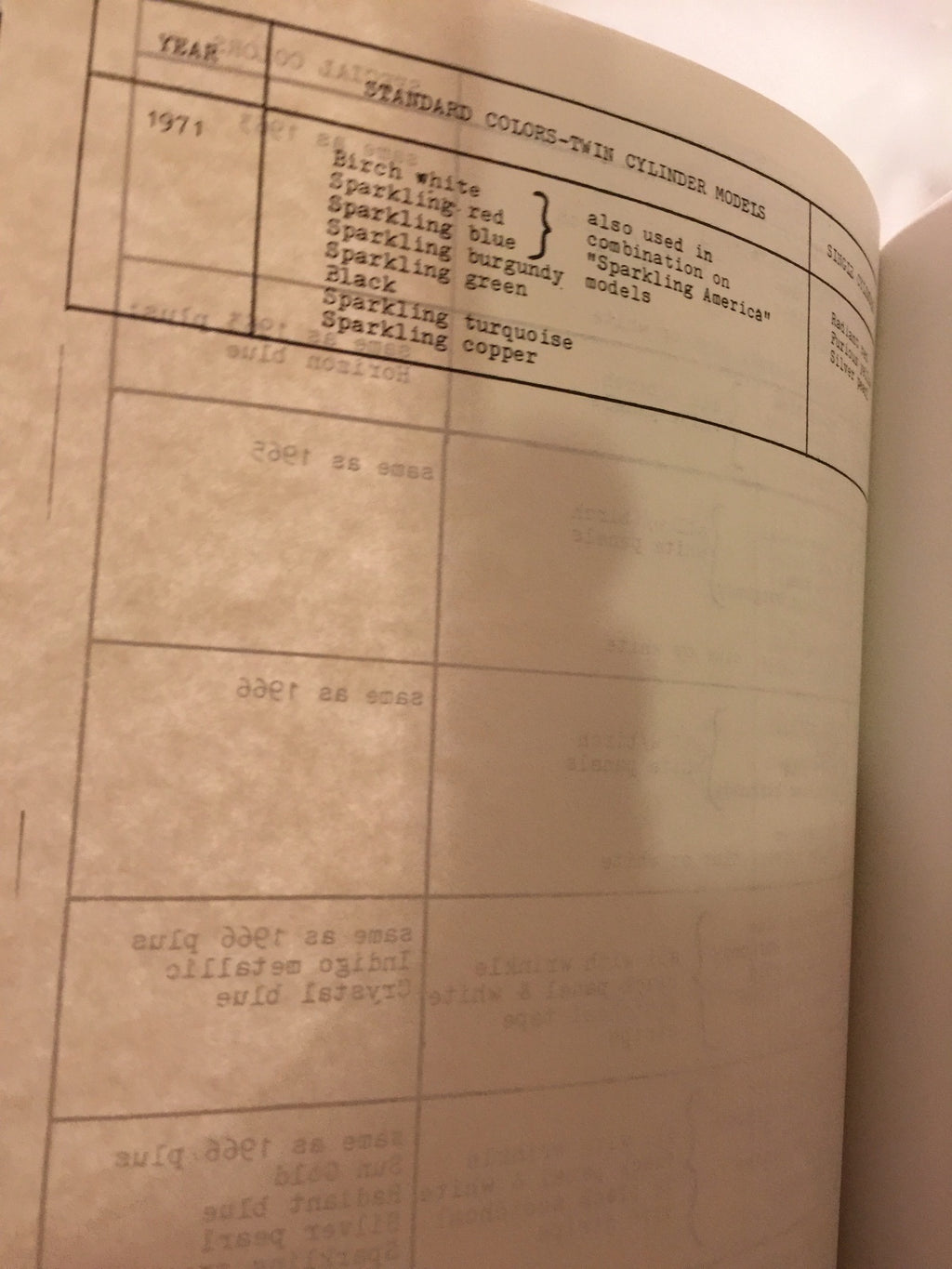 Harley FL FLH Parts Manual Catalog Book 1961-71 Nose Cone Shovelhead Panhead 