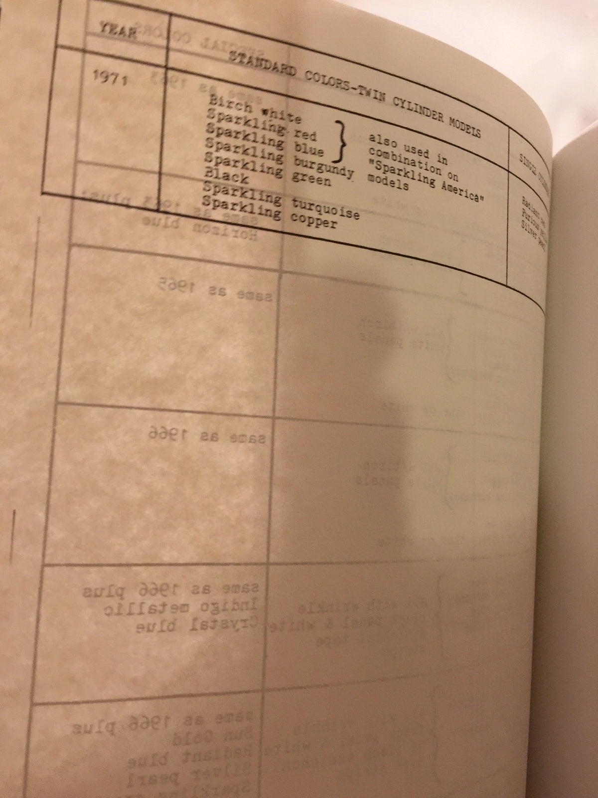 Harley FL FLH Parts Manual Catalog Book 1961-71 Nose Cone Shovelhead Panhead 