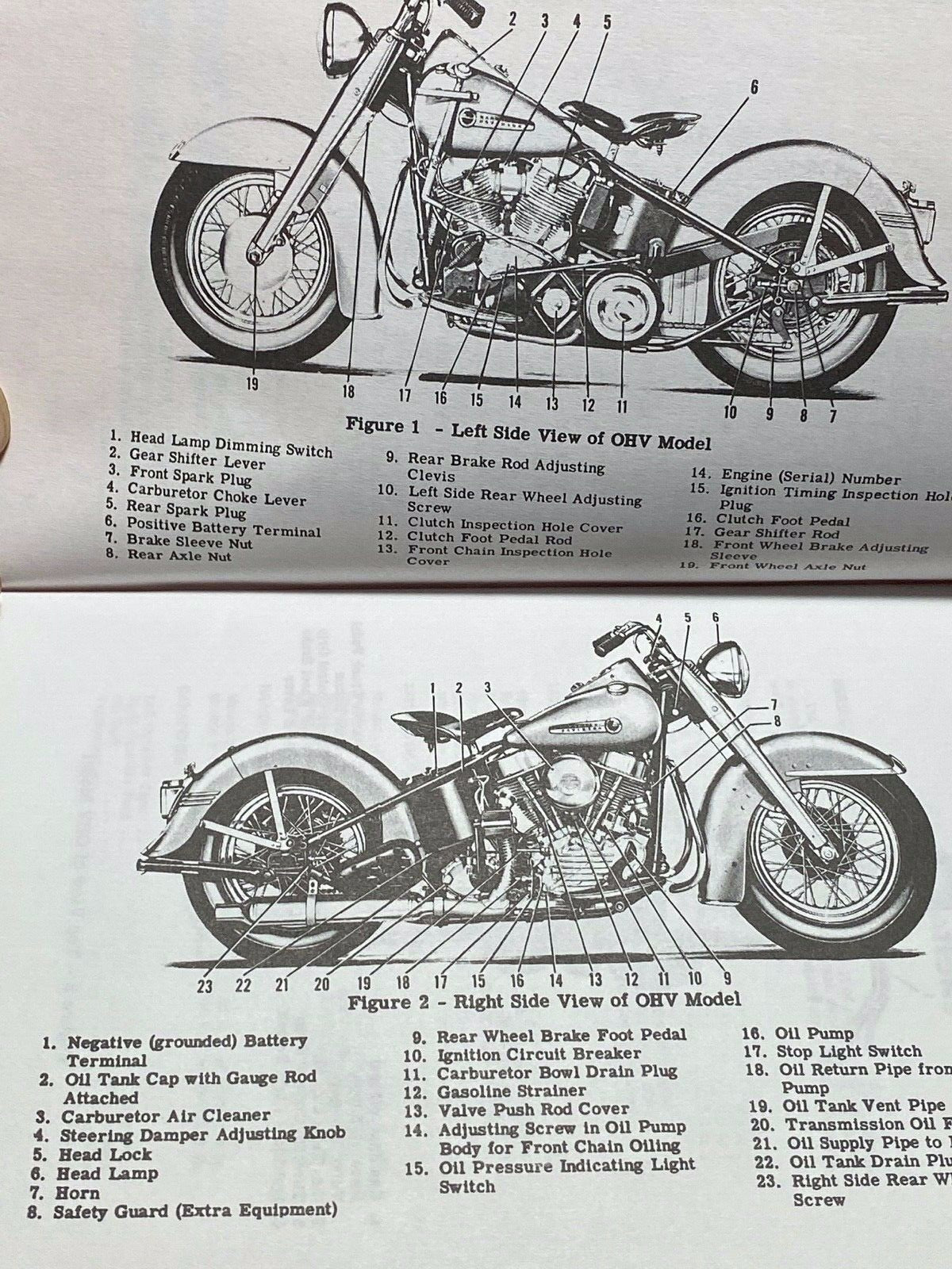 Harley Rider's Handbook Owner's Manual 1948-1954 Panhead EL FL Reprint