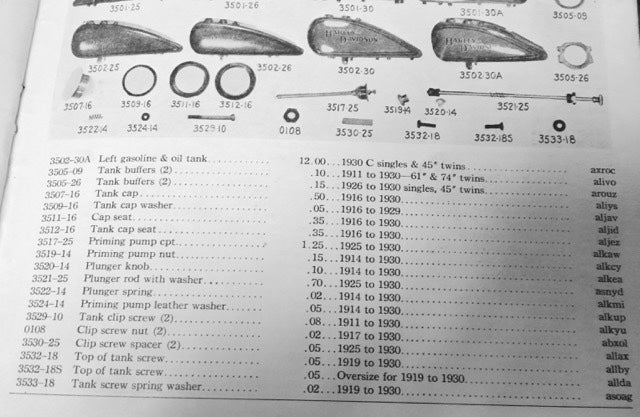 Harley Gas Fuel Tank Top Screw Repair Kit JD VL Single WL Servicar 1918-73 QTY 1