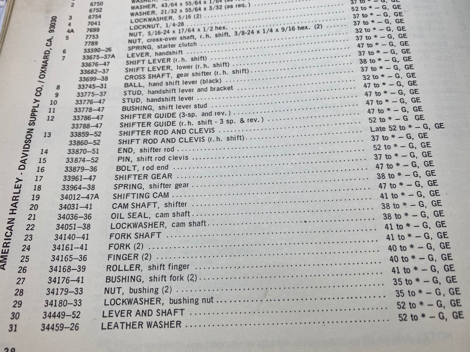 Harley 1952-73 Servicar Shift Rod Clevis Pin Cadmium OEM# 33874-52 USA