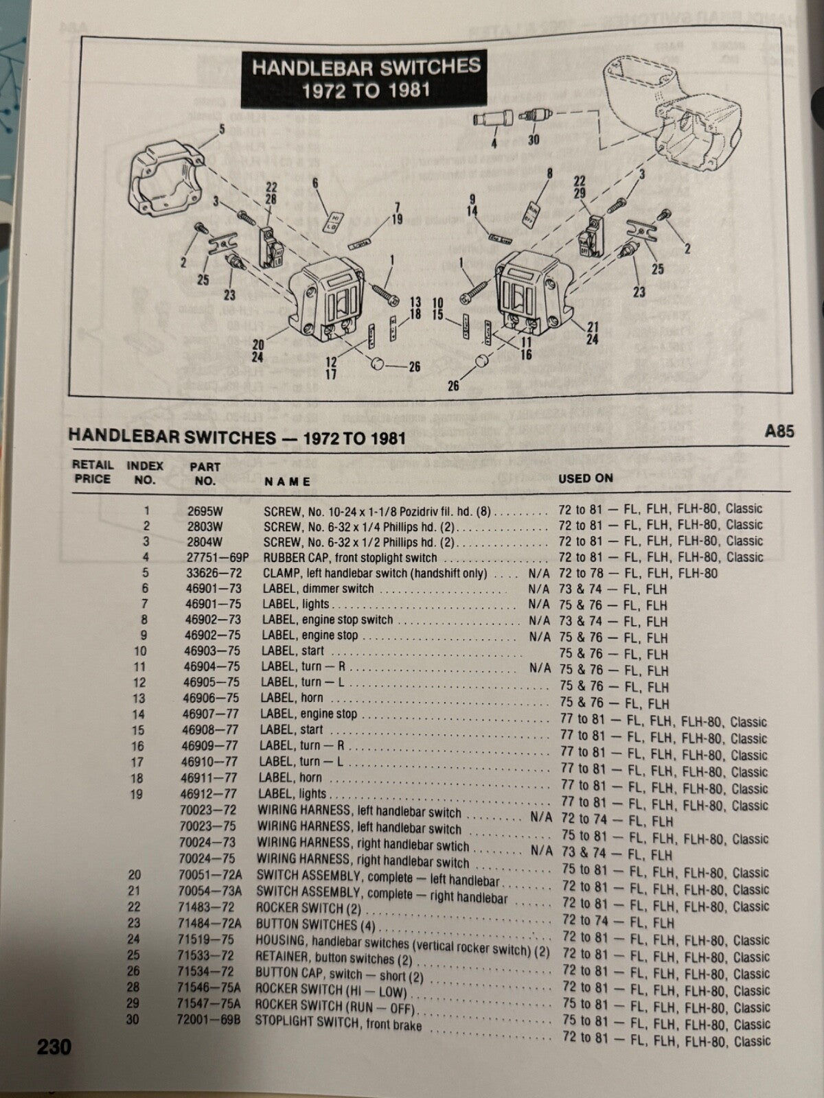 Harley NOS 45821-75 Shovelhead Banana Brake Caliper Long Bushing 1972-84 FL FX