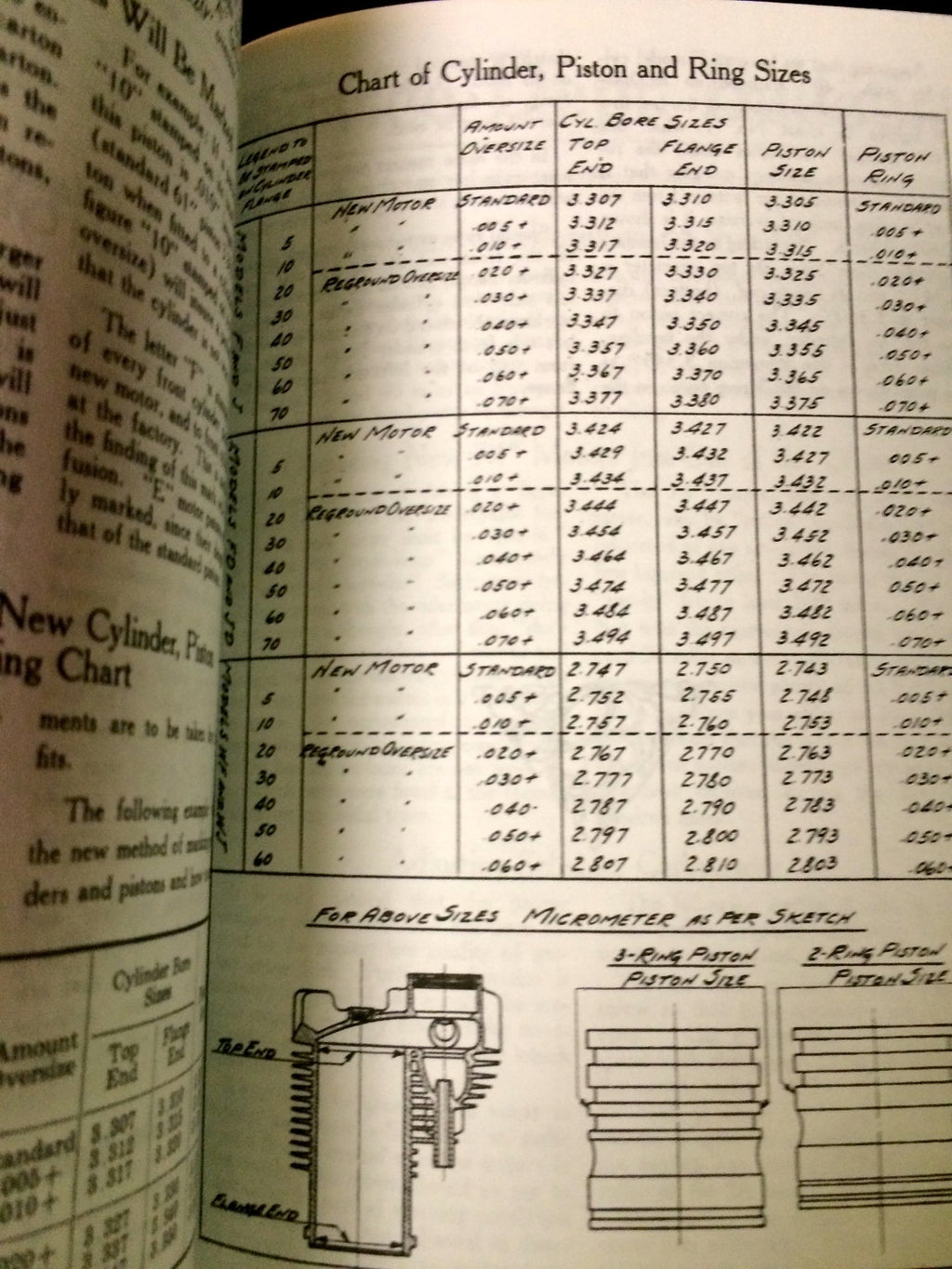 Harley Shop Dope Vol 1 JD Sport Twin & Single Service Manual 1917-1926